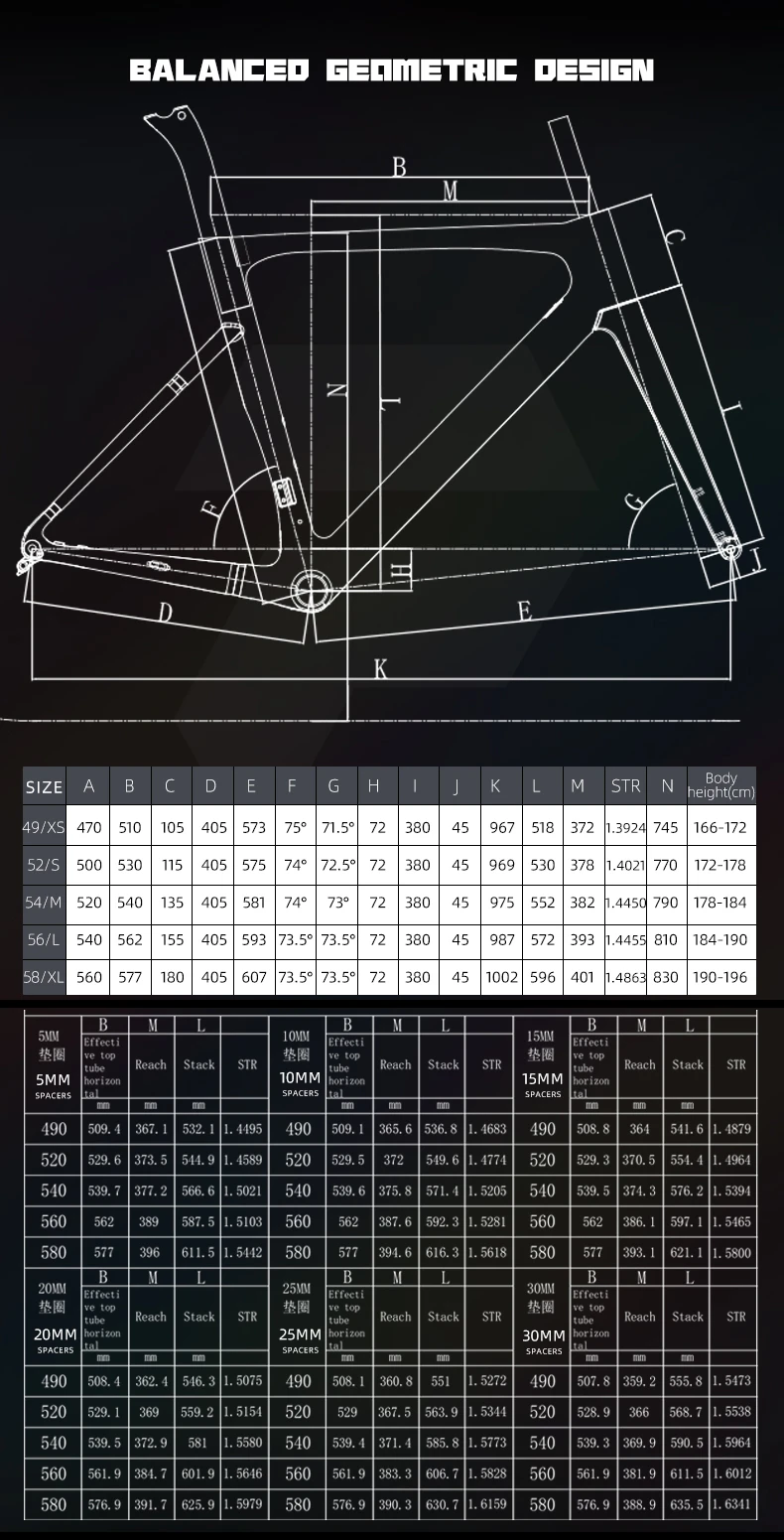 Frame geometry chart and sizing guide for PERMEANTS SA-01 carbon road bike.